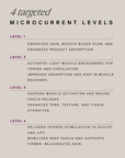 Microcurrent Body Sculptor Ritual Set