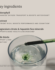 Detox Drops