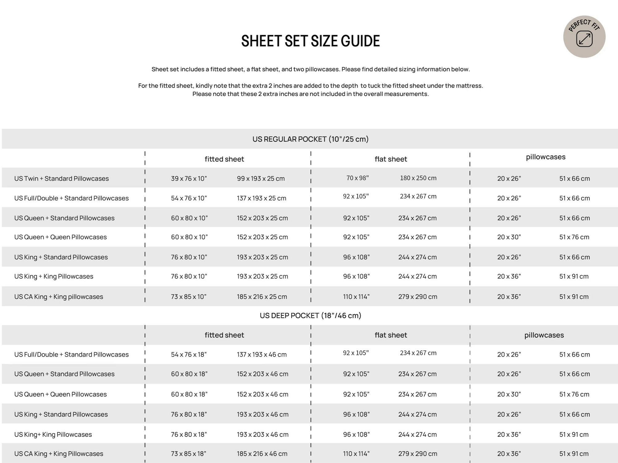 Forest green linen sheet set (4 pcs)